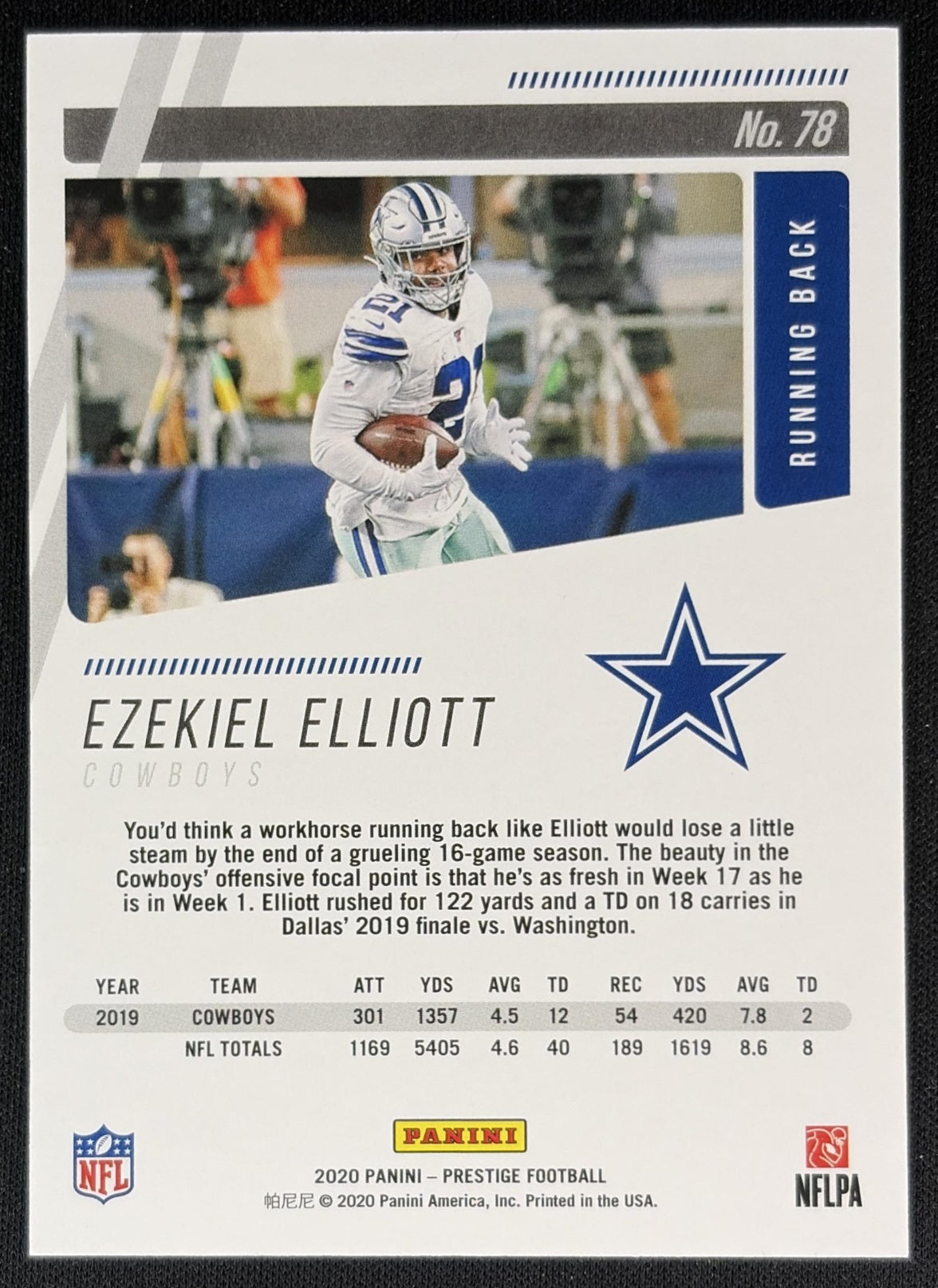 Ezekiel Elliott 2020 Panini Prestige Xtra Points Red /249 Cowboys back