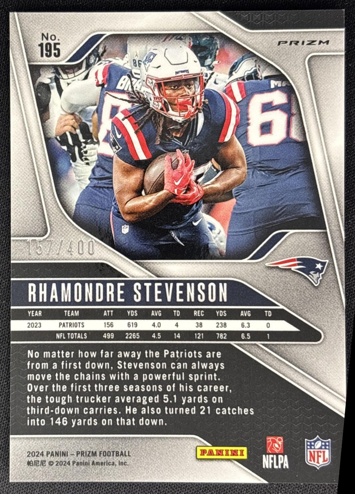Rhamondre Stevenson 2024 Panini Prizm Pandora /400 Patriots back