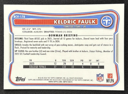 Keldric Faulk 2026 Bowman Chrome NFL Mojo Refractor Titans Sports Trading Card