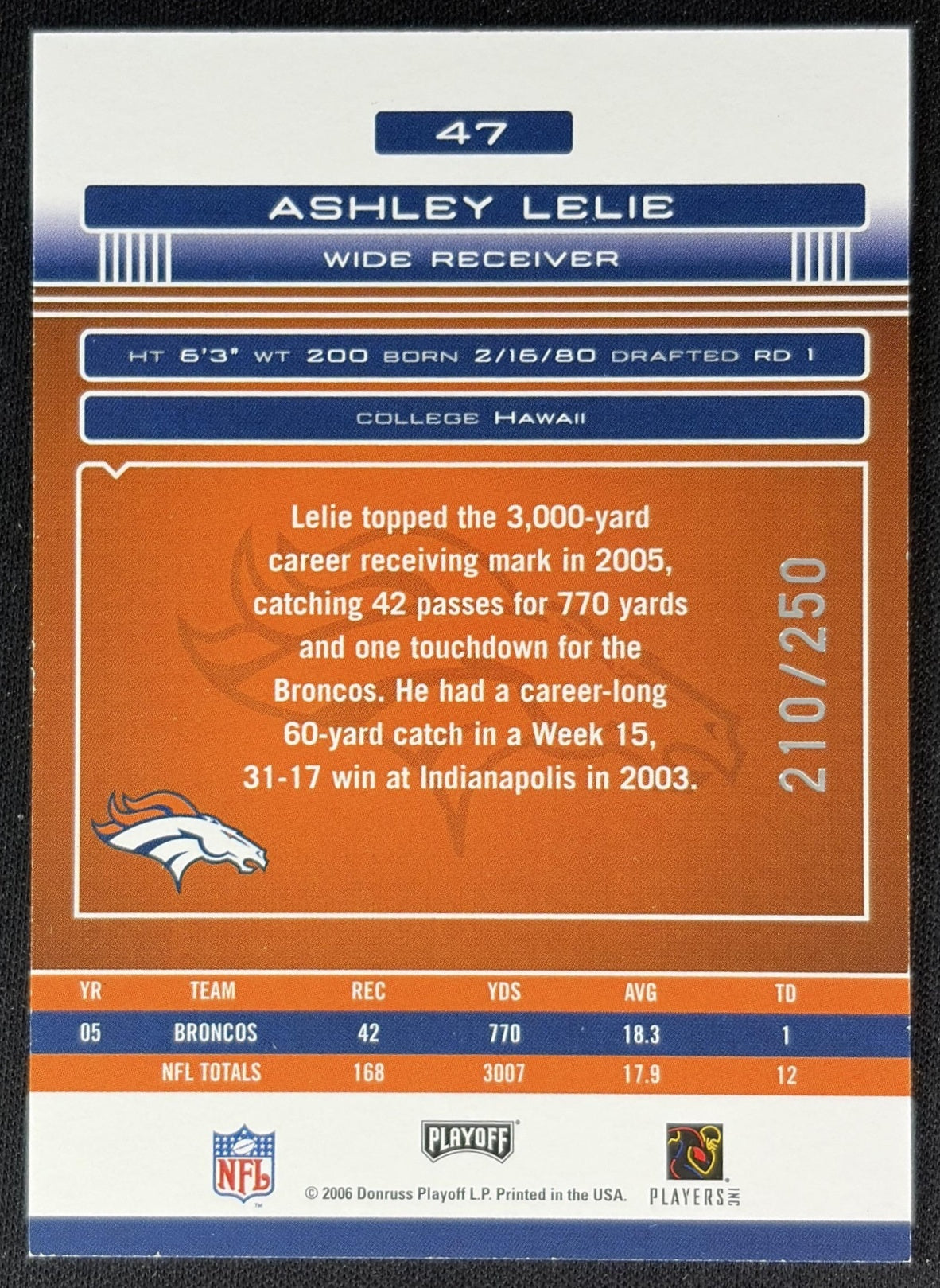 Ashley Lelie 2006 Playoff Absolute Memorabilia Spectrum Blue /250 Broncos back
