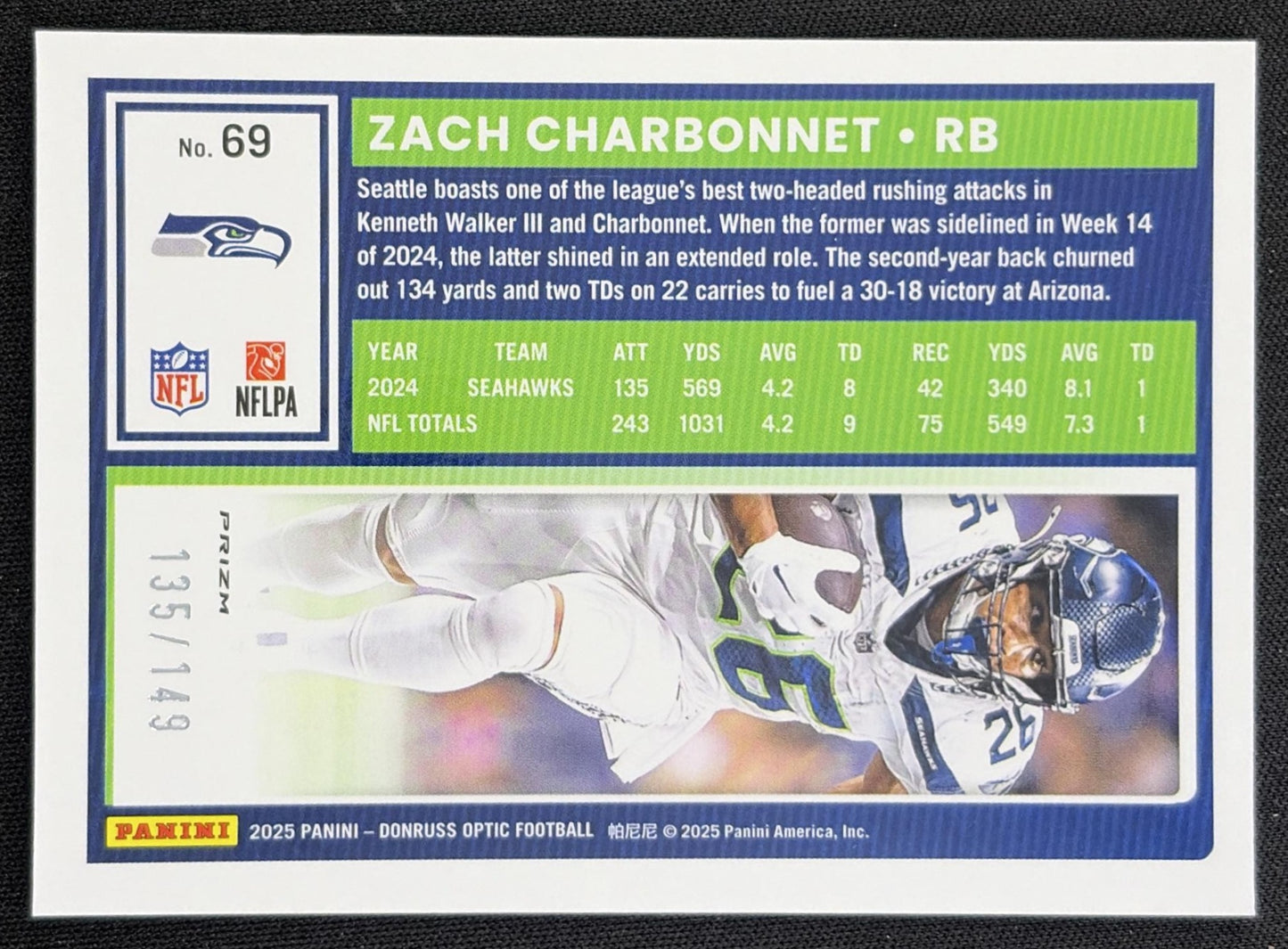 Zach Charbonnet 2025 Panini Donruss Optic Red Prizm /149 Seahawks