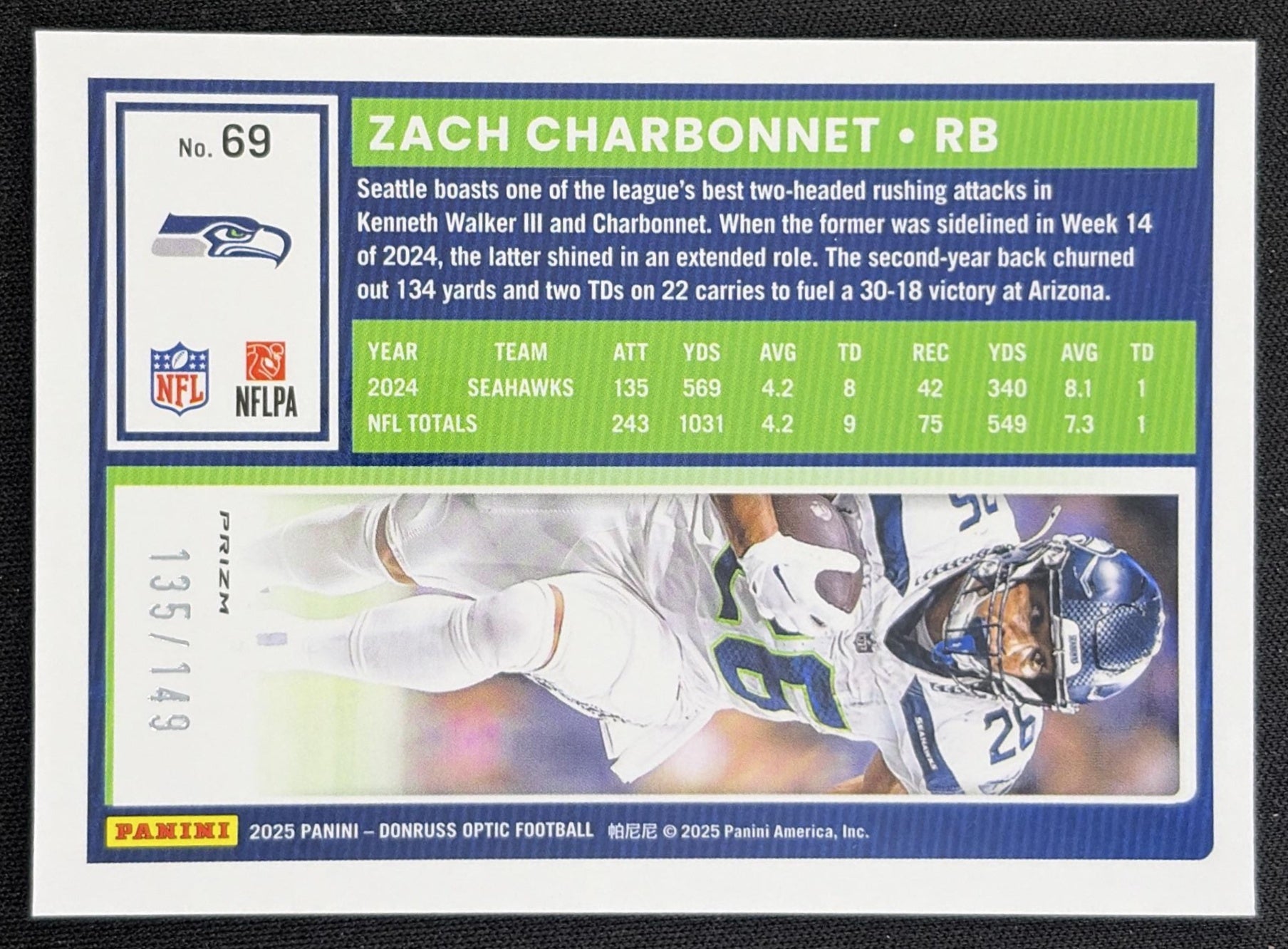 Zach Charbonnet 2025 Panini Donruss Optic Red Prizm /149 Seahawks