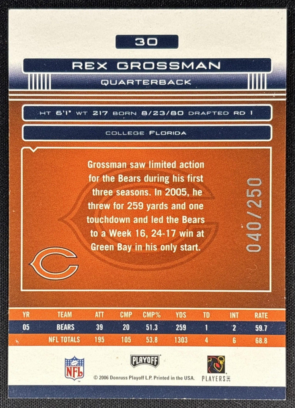 Rex Grossman 2006 Playoff Absolute Memorabilia Spectrum Blue /250 Bears back