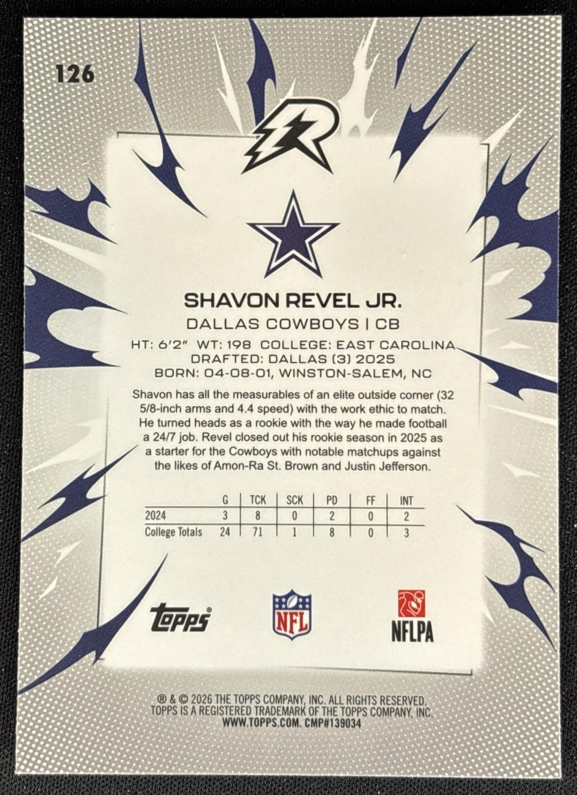 Shavon Revel Jr. 2025 Topps Resurgence Prizm Refractor Cowboys back