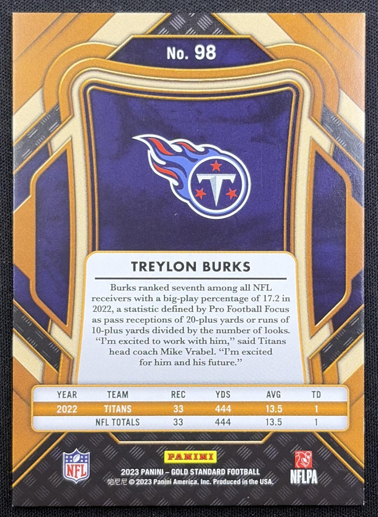 Treylon Burks 2023 Panini Gold Standard White /49 Titans back