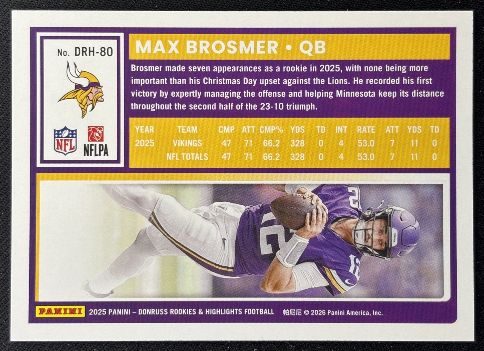 Max Brosmer 2025 Panini Donruss Rookies & Highlights Vikings Sports Trading Cards