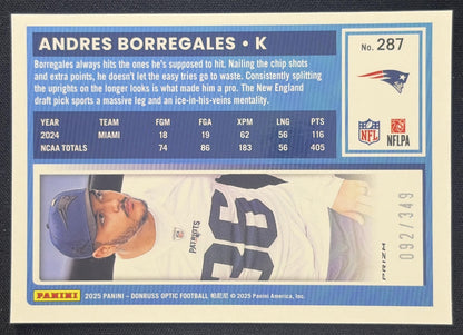 Andres Borregales 2025 Panini Donruss Optic Rated Rookie Aqua Prizm /349 Patriots
