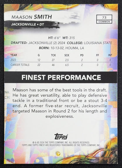 Maason Smith 2024 Topps Finest Sky Blue Refractor /325 Jaguars Jacksonville Jaguars