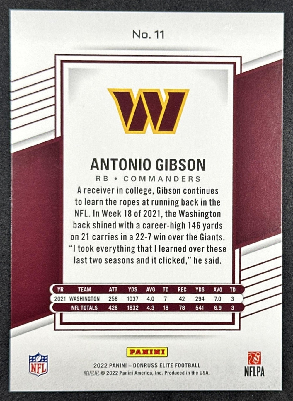 Antonio Gibson Donruss Elite Status /275 Commanders