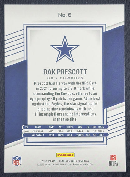 Dak Prescott 2022 Panini Donruss Elite Status Explosion /499 Cowboys