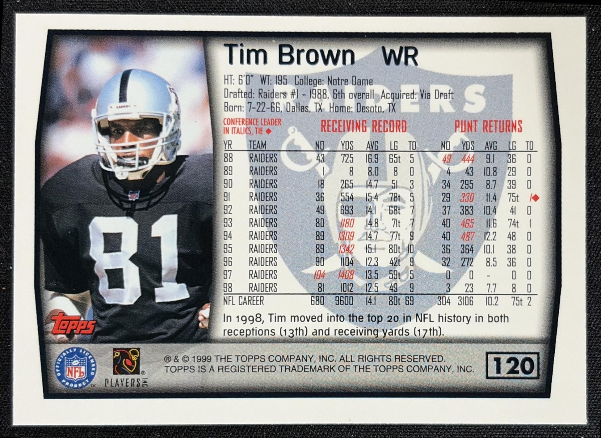 Tim Brown 1999 Topps Raiders