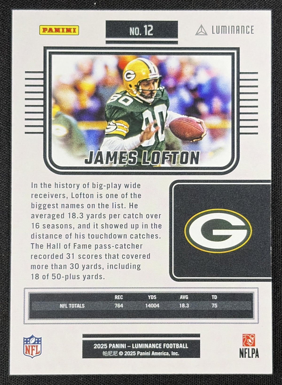 James Lofton 2025 Panini Luminance /299 Packers