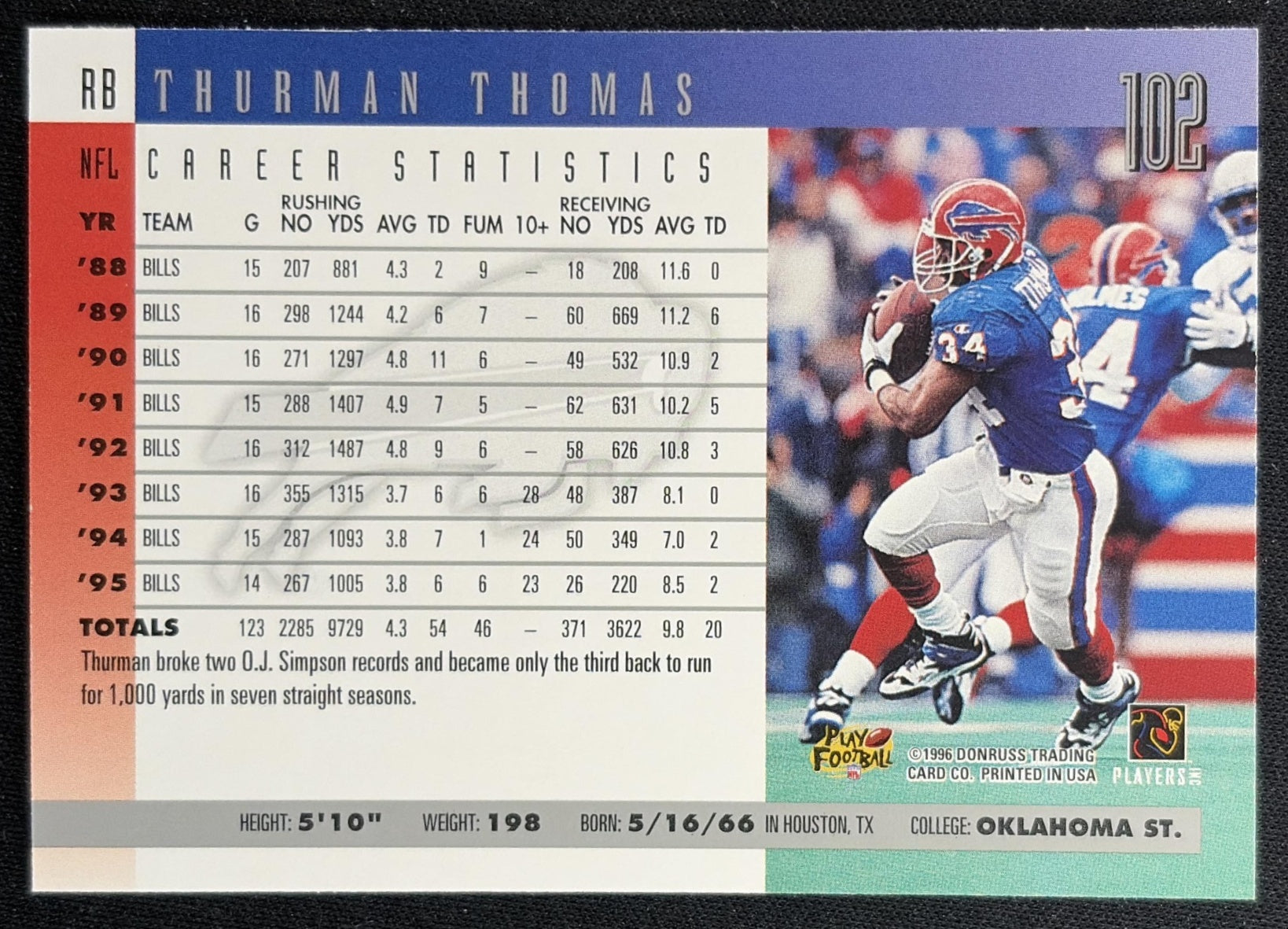 Thurman Thomas 1996 Donruss Bills Back