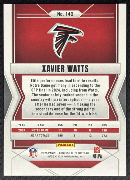 Xavier Watts 2025 Donruss Elite Rookies Status Metallic Orange /849 Falcons back