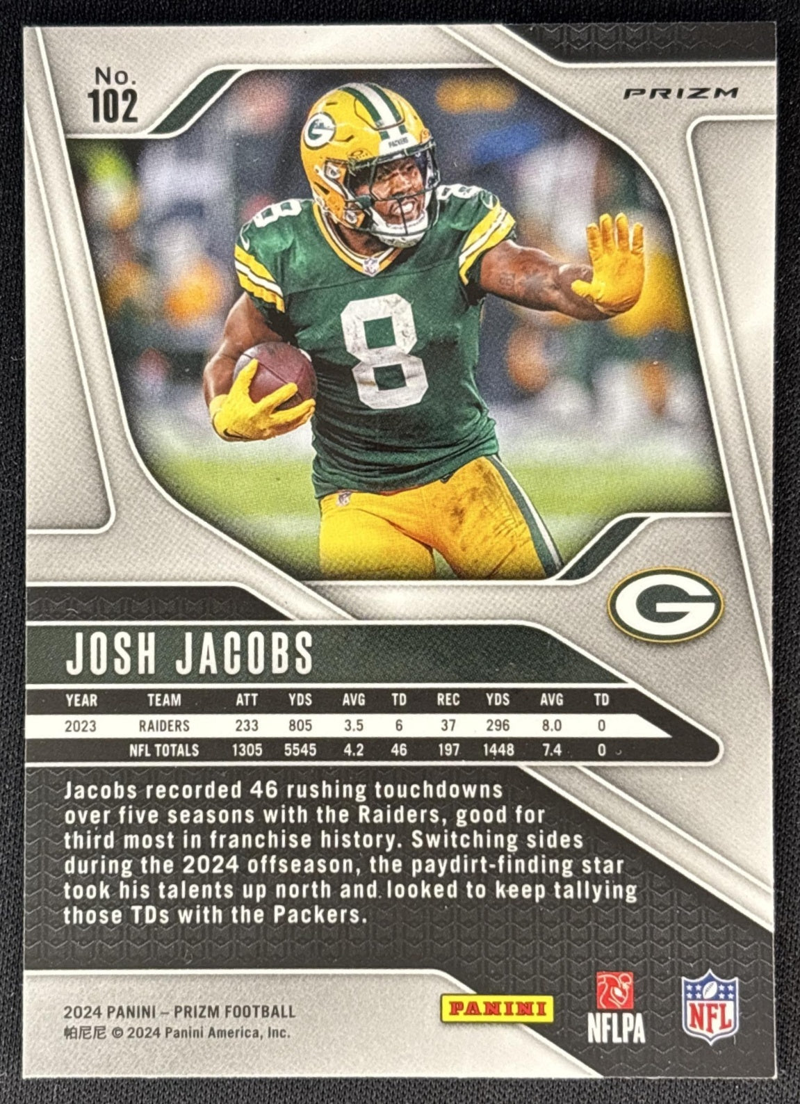 Josh Jacobs 2024 Panini Prizm Green Packers back