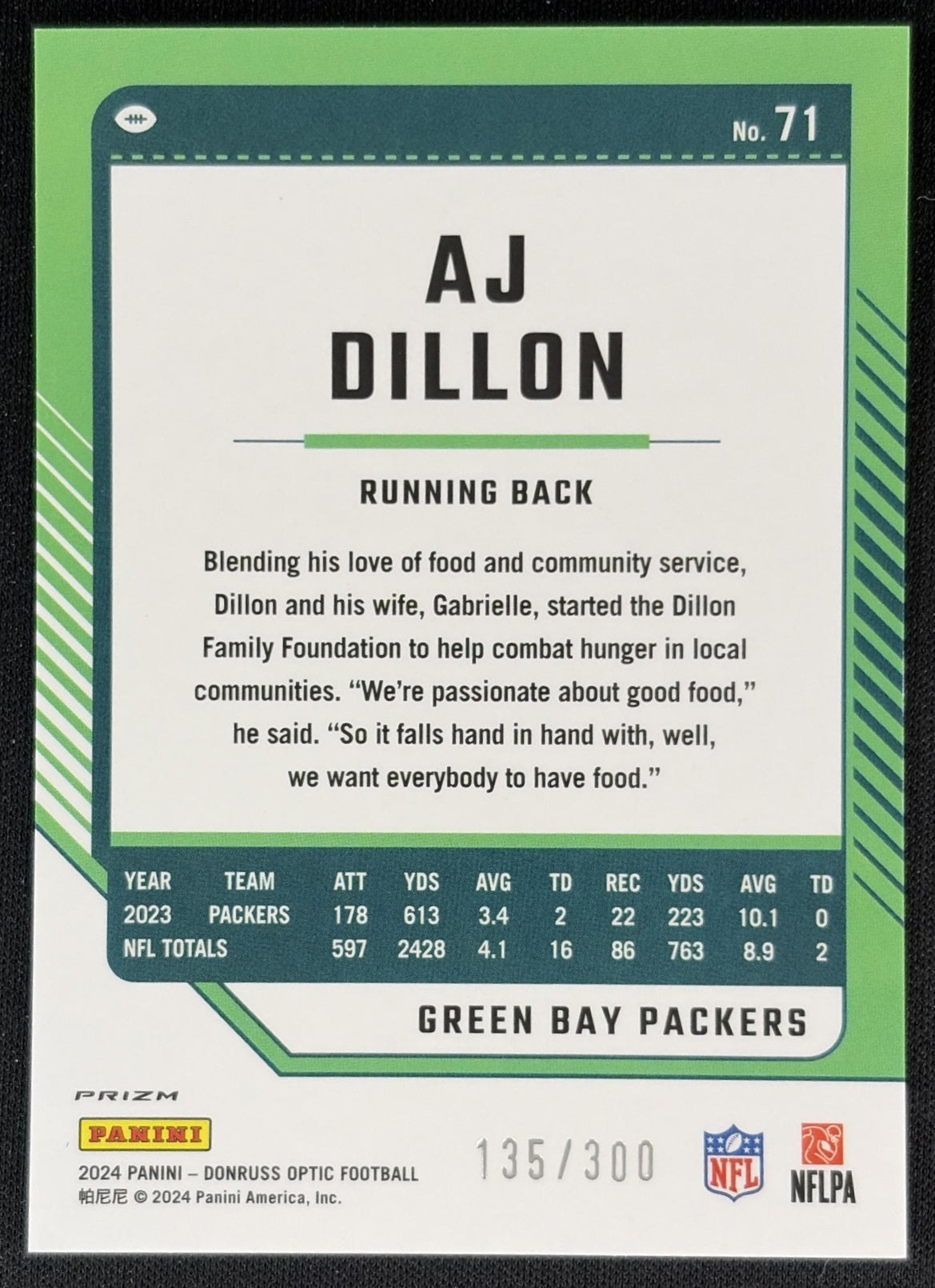 AJ Dillon 2024 Panini Donruss Optic Wave /300 Packers Back