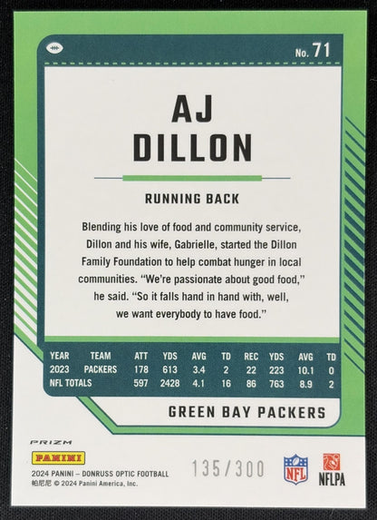 AJ Dillon 2024 Panini Donruss Optic Wave /300 Packers Back