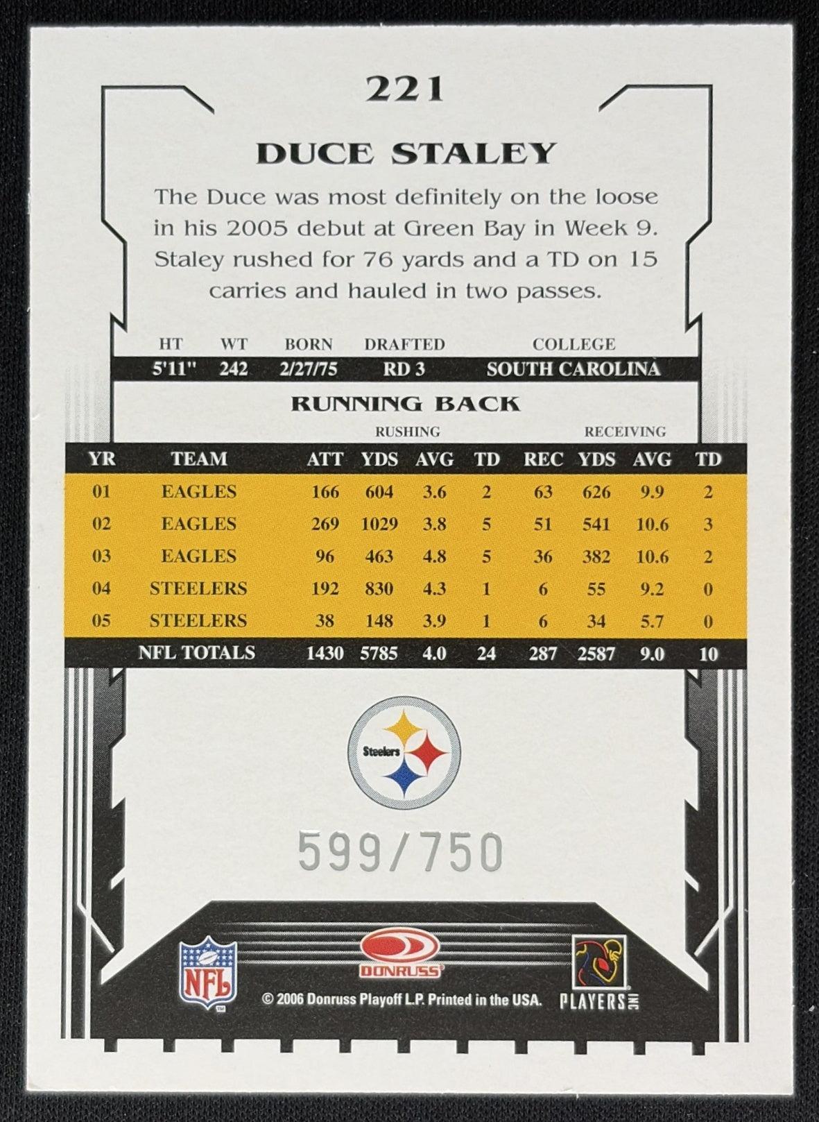 Duce Staley 2006 Score Scorecard /750 Steelers back