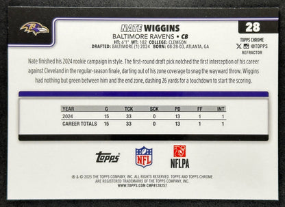 Nate Wiggins 2025 Topps Chrome Refractor Ravens Sports Trading Cards
