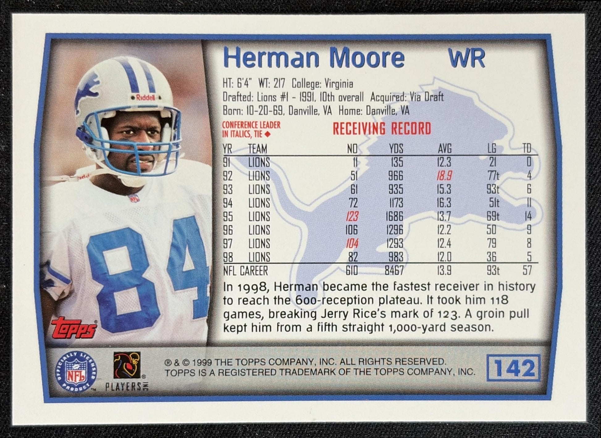 Herman Moore 1999 Topps Lions back