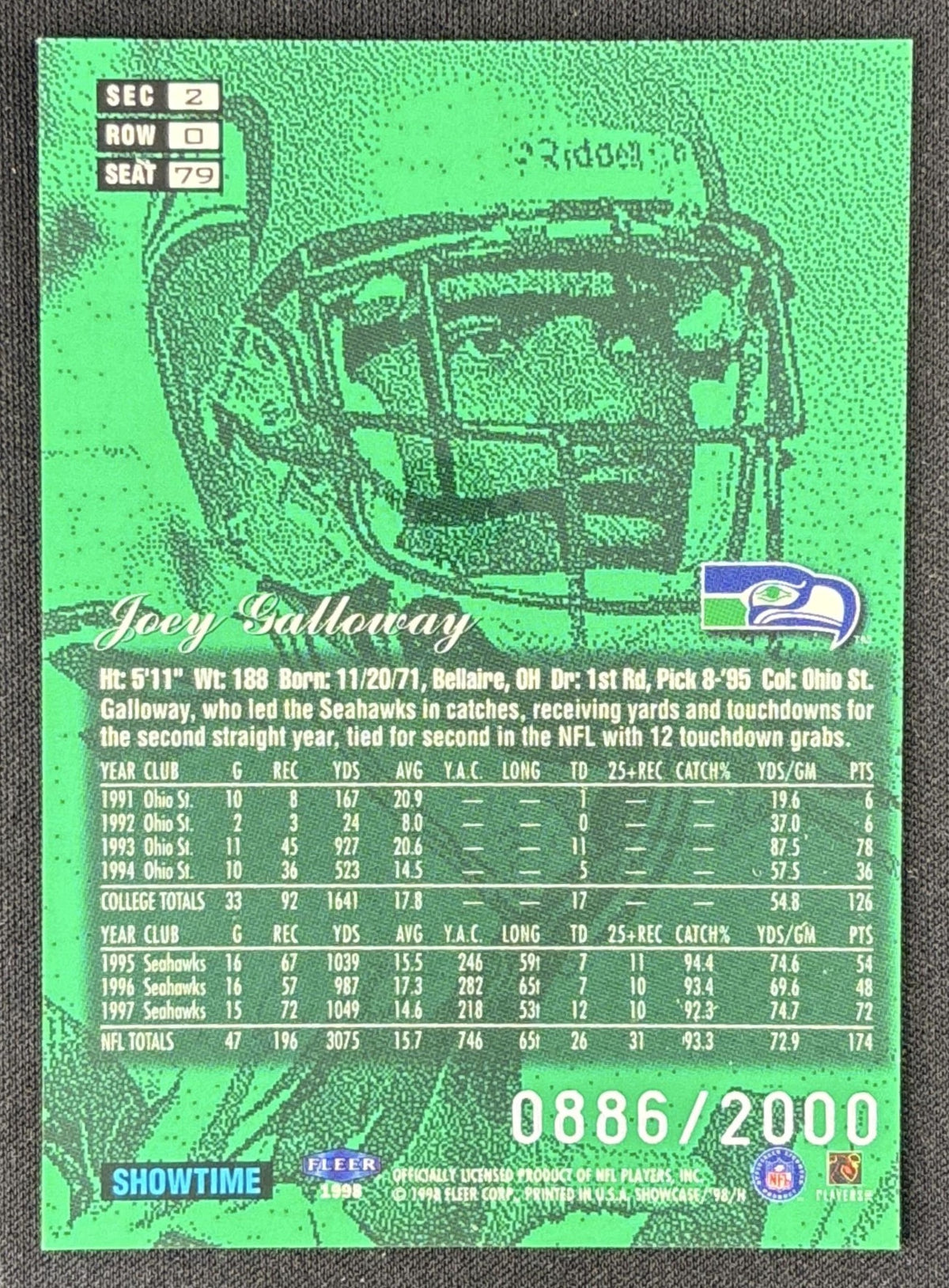 Joey Galloway 1998 Fleer Flair Showcase Row 0 Showcase/2000 Seahawks back