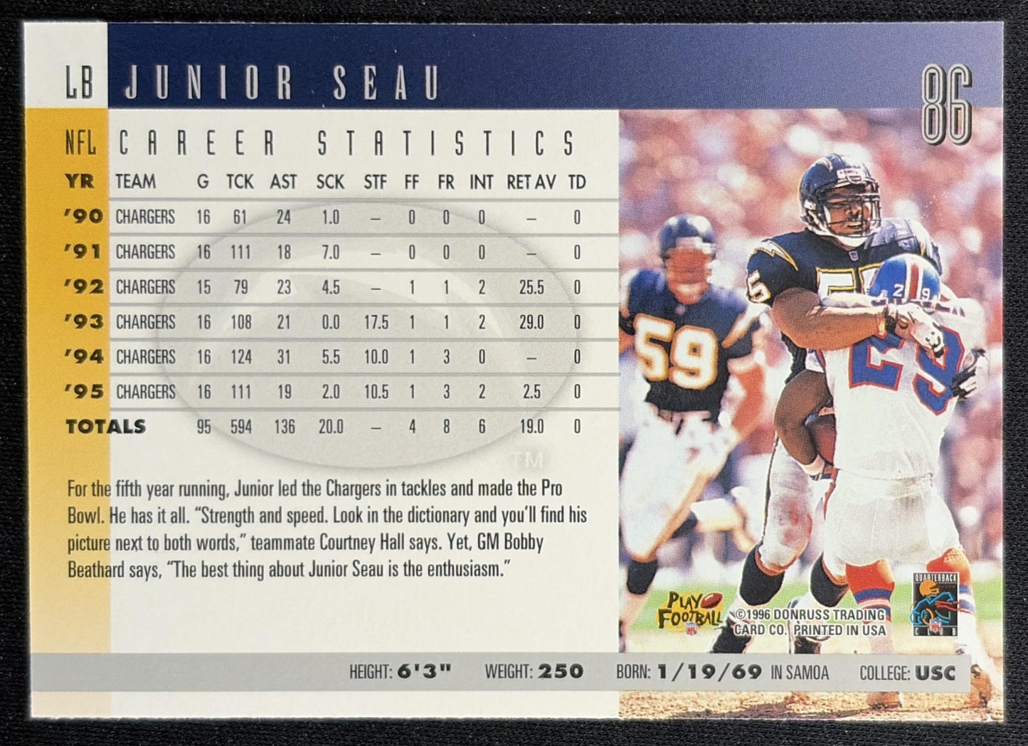 Junior Seau 1996 Donruss Chargers Back