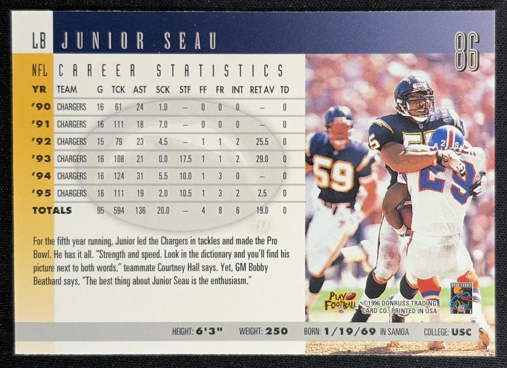 Junior Seau 1996 Donruss Chargers Back