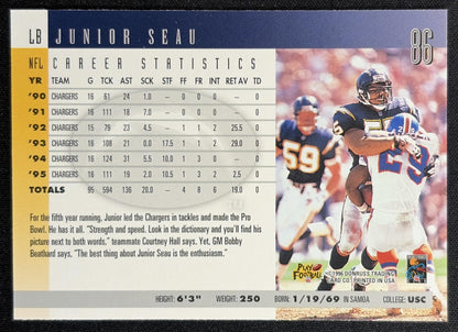Junior Seau 1996 Donruss Chargers Back
