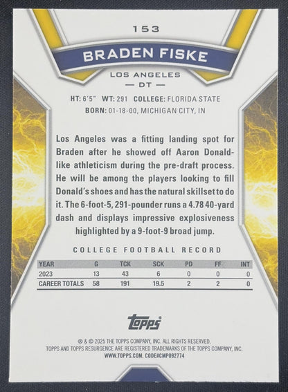 Braden Fiske 2024 Topps Resurgence Yellow Surge /225 Rams