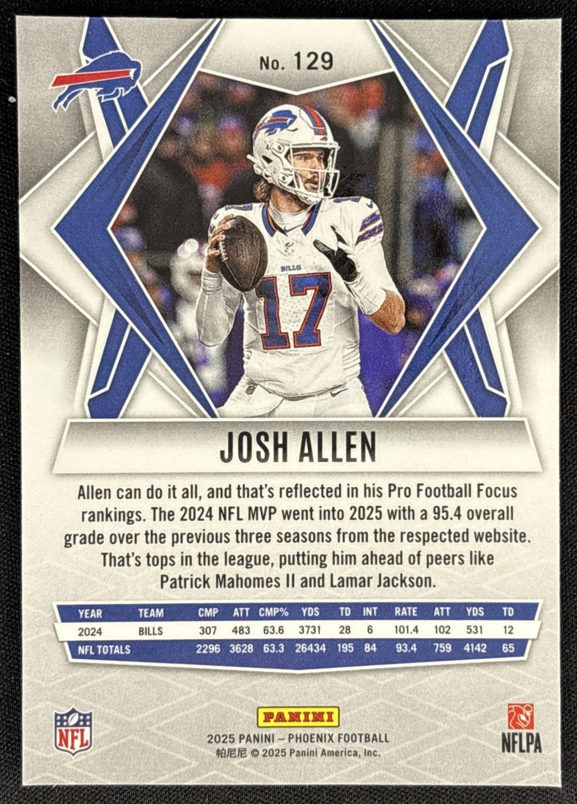Josh Allen 2025 Panini Phoenix Silver Prizm Bills