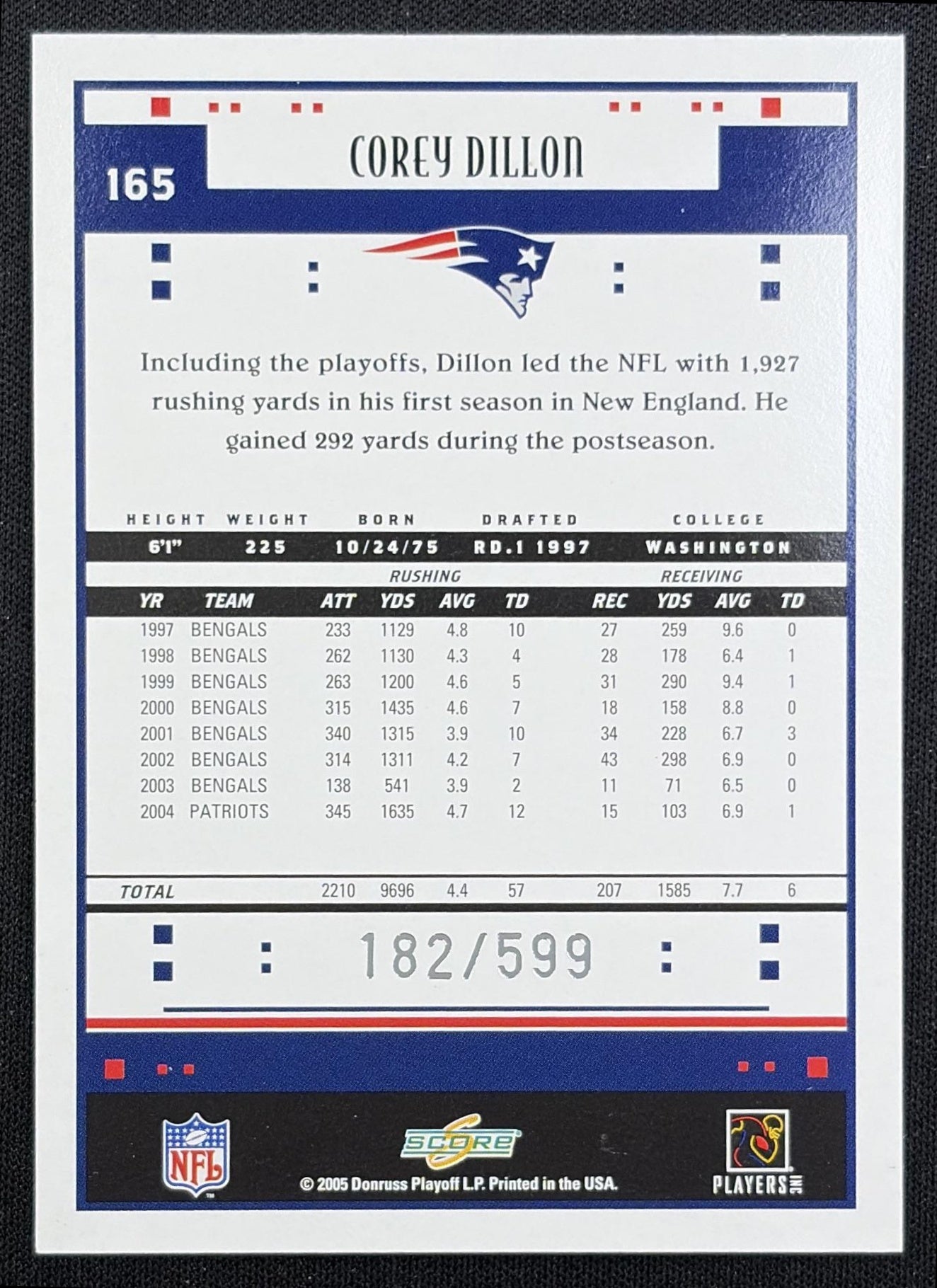 Corey Dillon 2005 Score Scorecard /599 Patriots back