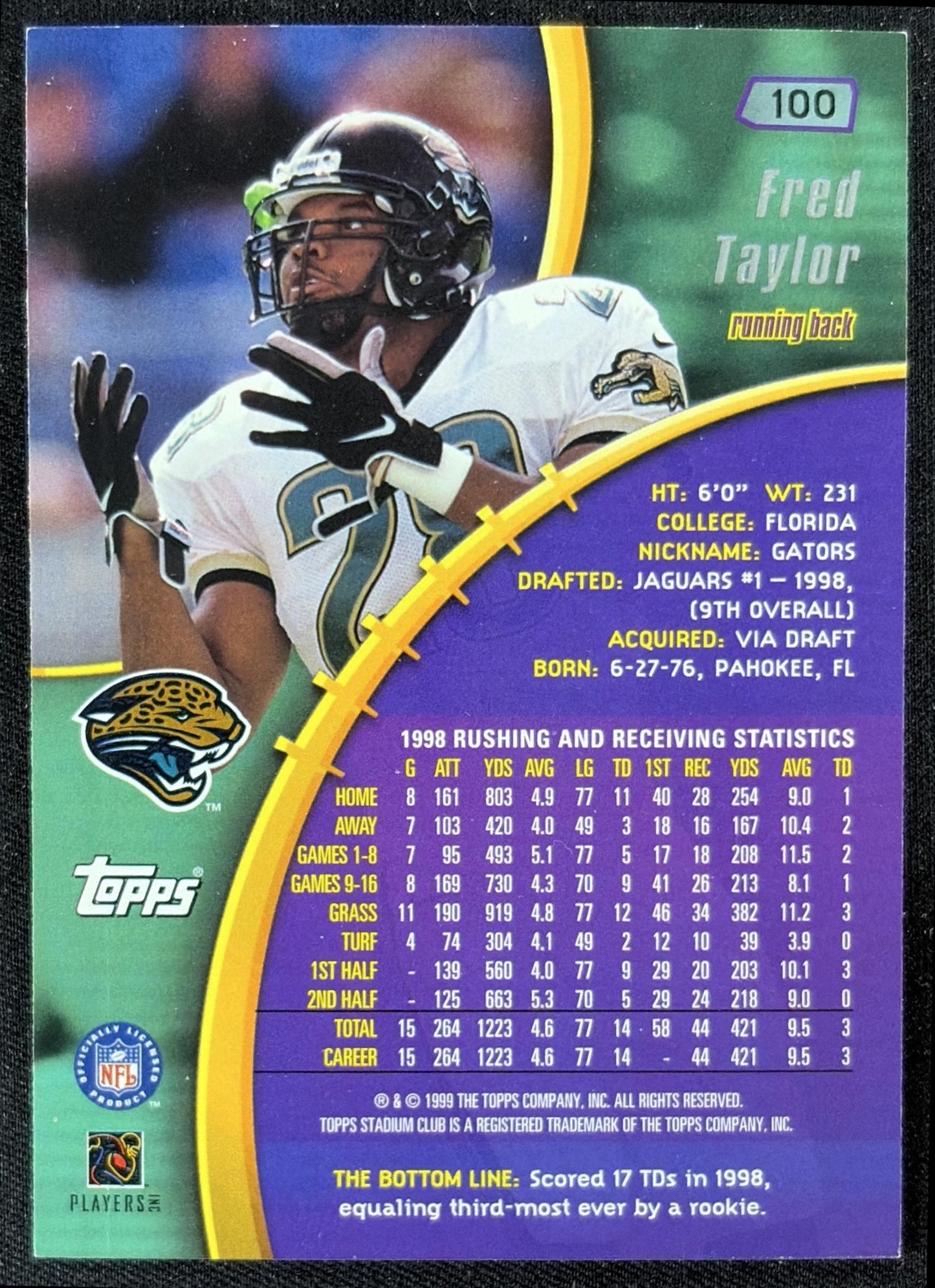 Fred Taylor 1999 Topps Stadium Club Jaguars