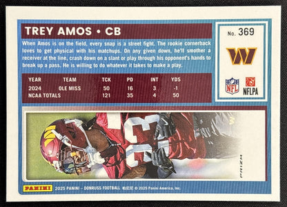 Trey Amos 2025 Panini Donruss Optic Rated Rookie Preview Pink Commanders back