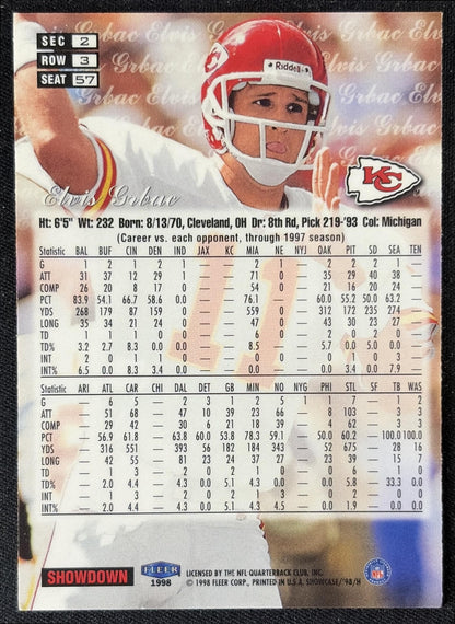 Elvis Grbac 1998 Fleer Flair Showcase Row 3 Chiefs back