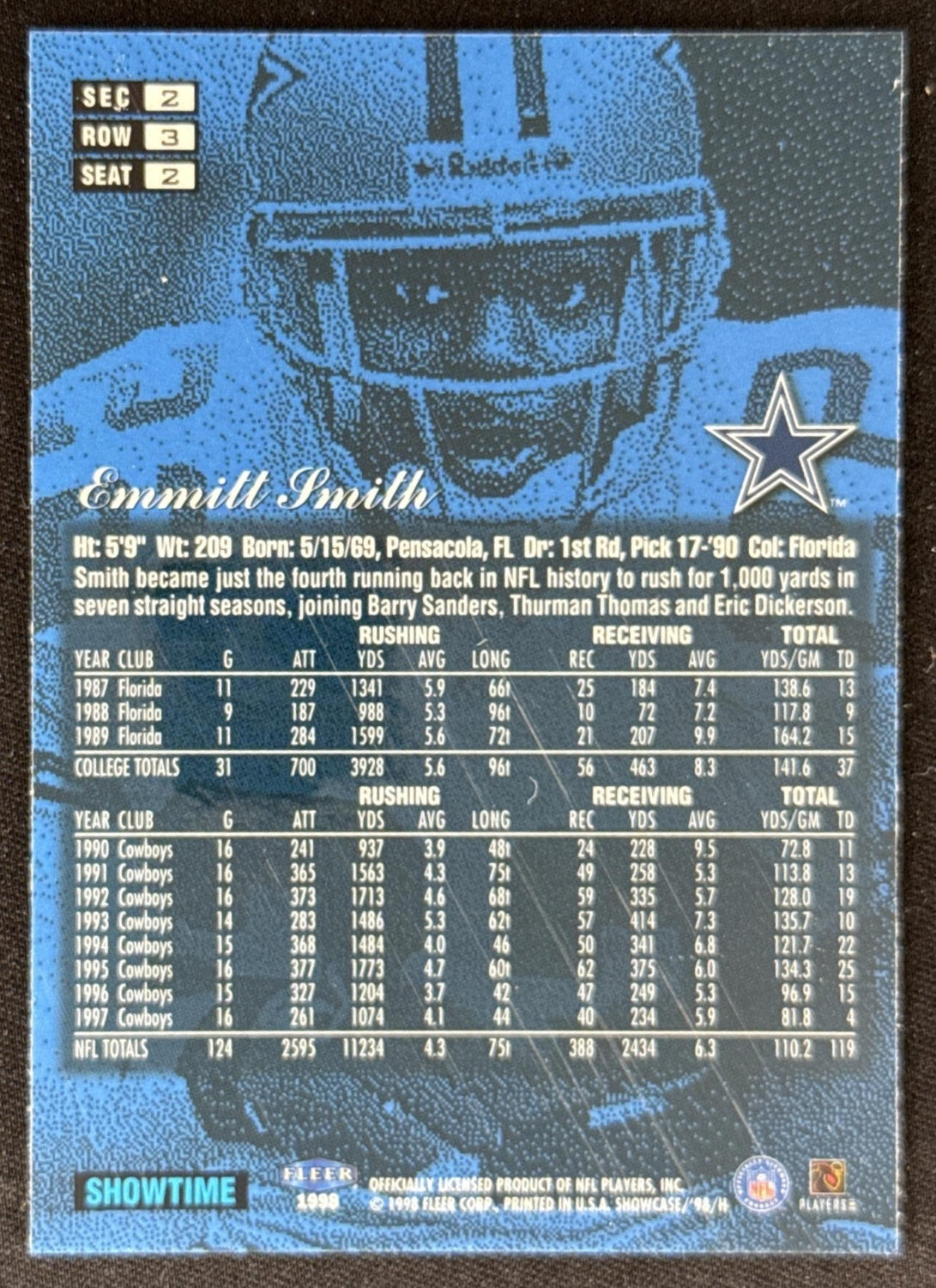 Emmitt Smith 1998 Fleer Flair Showcase Row 3 Cowboys Sports Trading Card