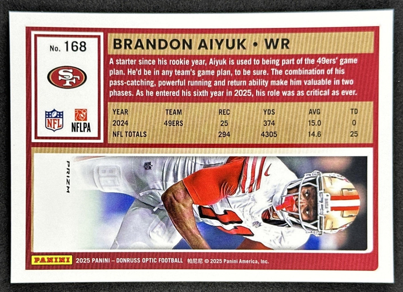 Brandon Aiyuk 2025 Panini Donruss Optic Stars Prizm 49ers Sports Trading Cards