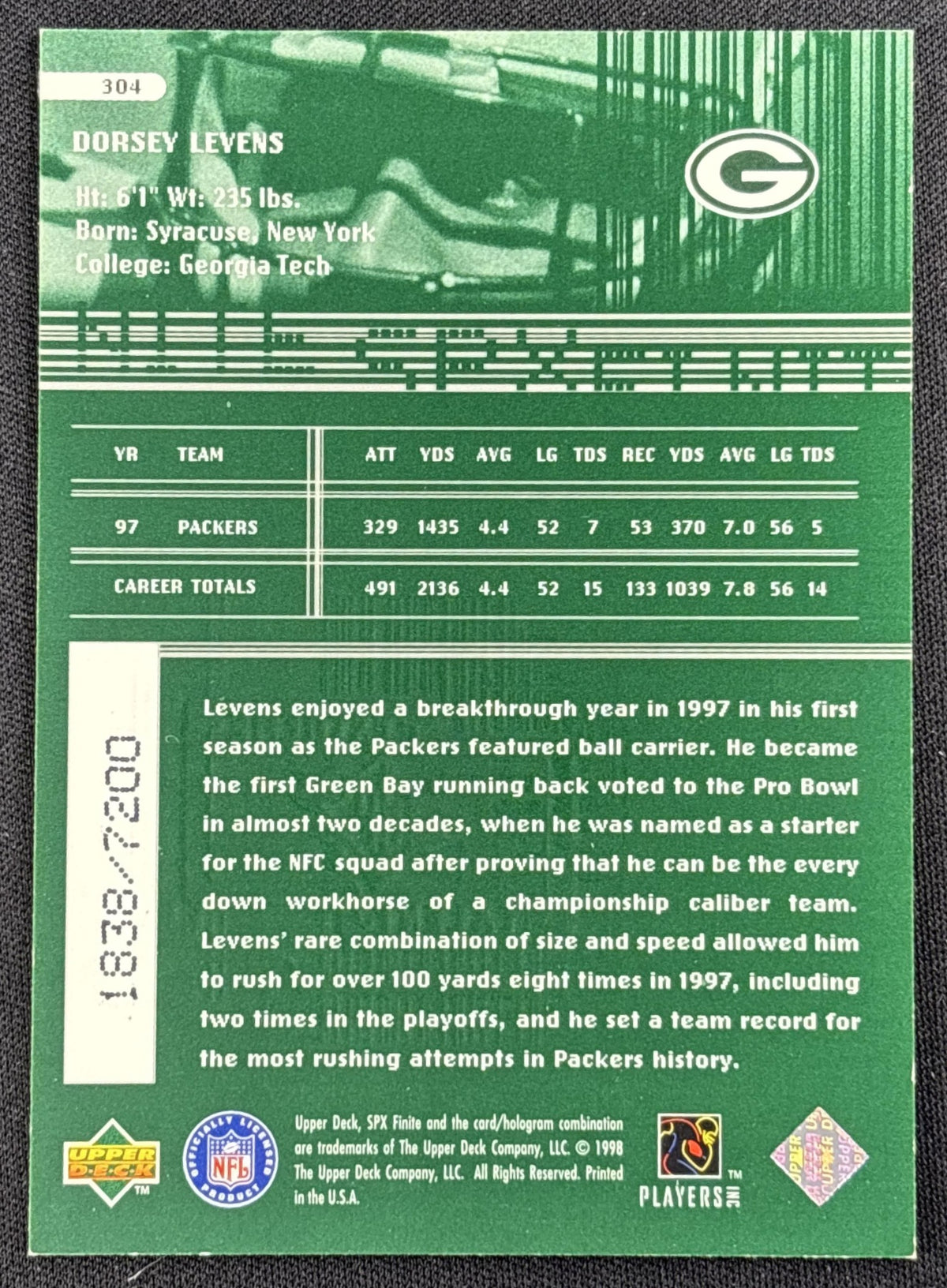 Dorsey Levens 1998 SPx Finite /7200 Packers