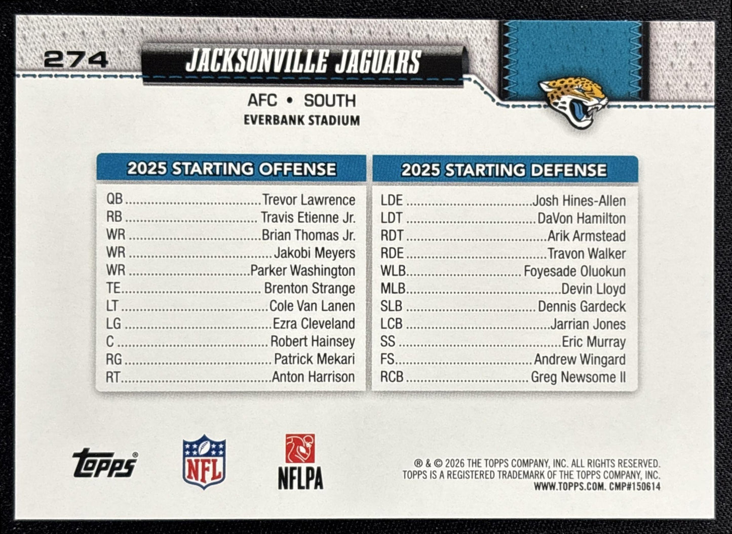 Jacksonville Jaguars 2026 Topps Football Leather Foil