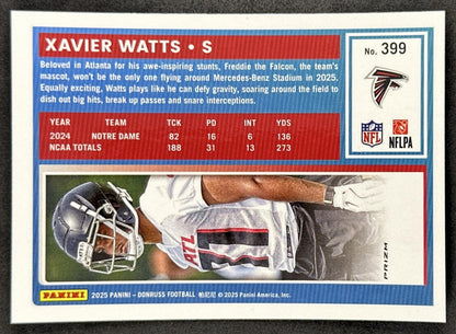 Xavier Watts 2025 Panini Donruss Optic Rated Rookie Preview Pink Falcons back