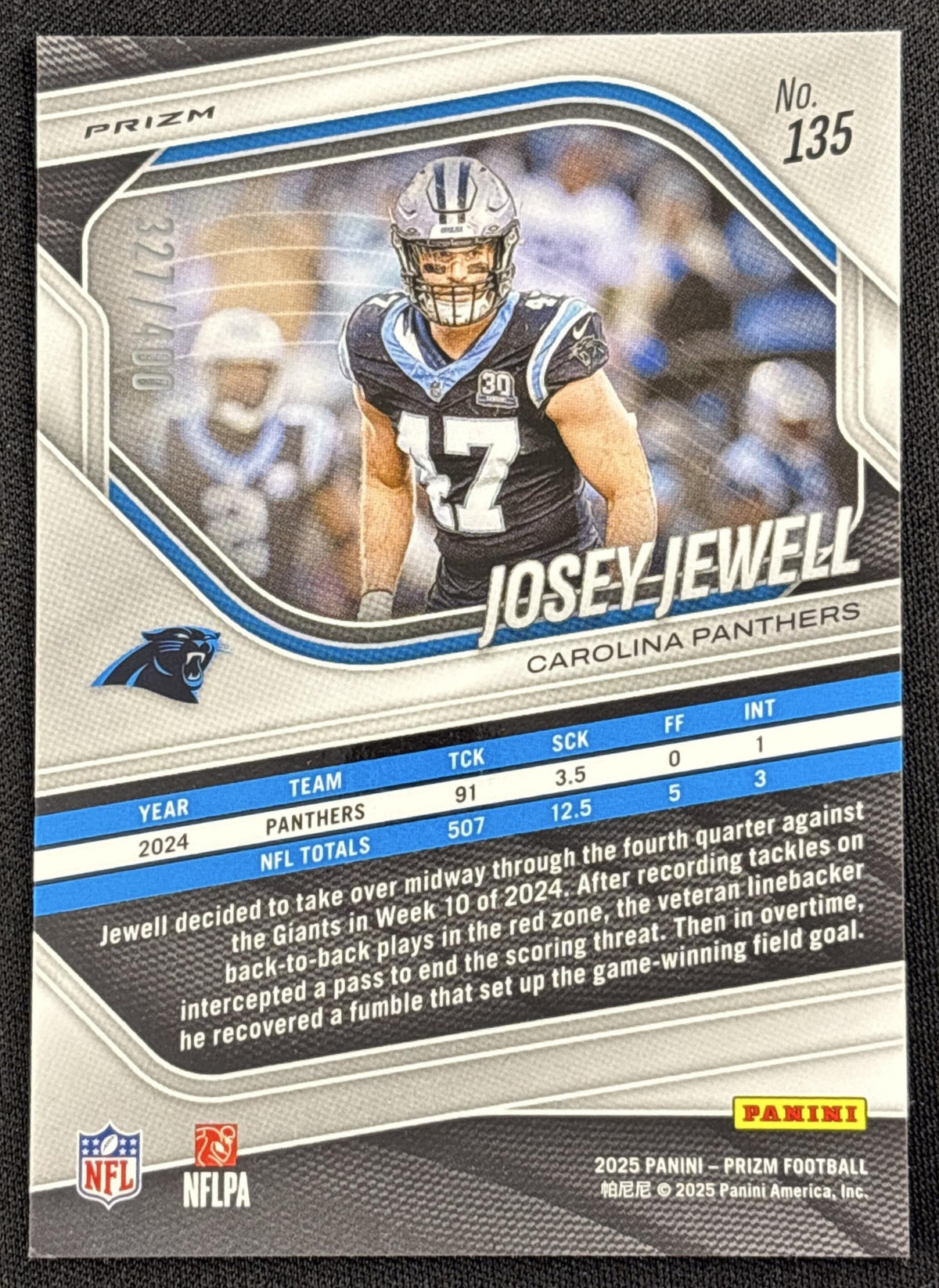 Josey Jewell 2025 Panini Prizm Pandora /400 Panthers