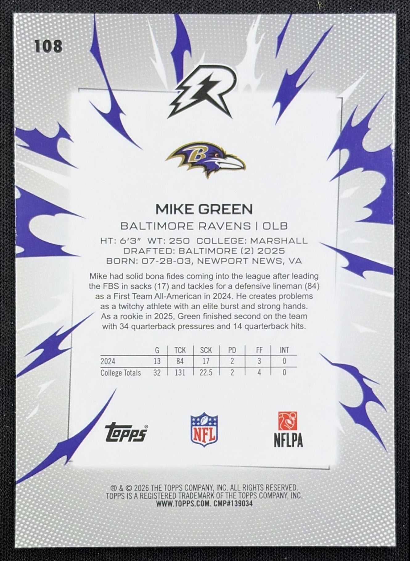 Mike Green 2025 Topps Resurgence Sky Blue and Pink Shock Refractor Ravens