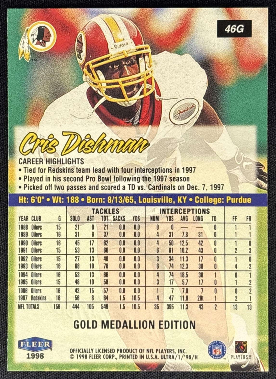Cris Dishman 1998 Fleer Ultra Gold Medallion Redskins - Back