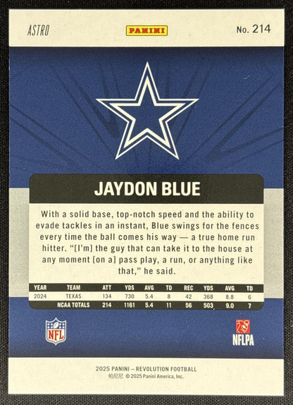Jaydon Blue 2025 Panini Revolution Rookies Red Swirl Cowboys Sports Trading Cards