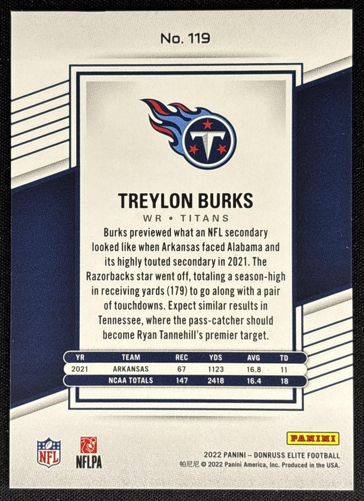 Treylon Burks 2022 Panini Donruss Elite Red /399 Titans Sports Trading Card