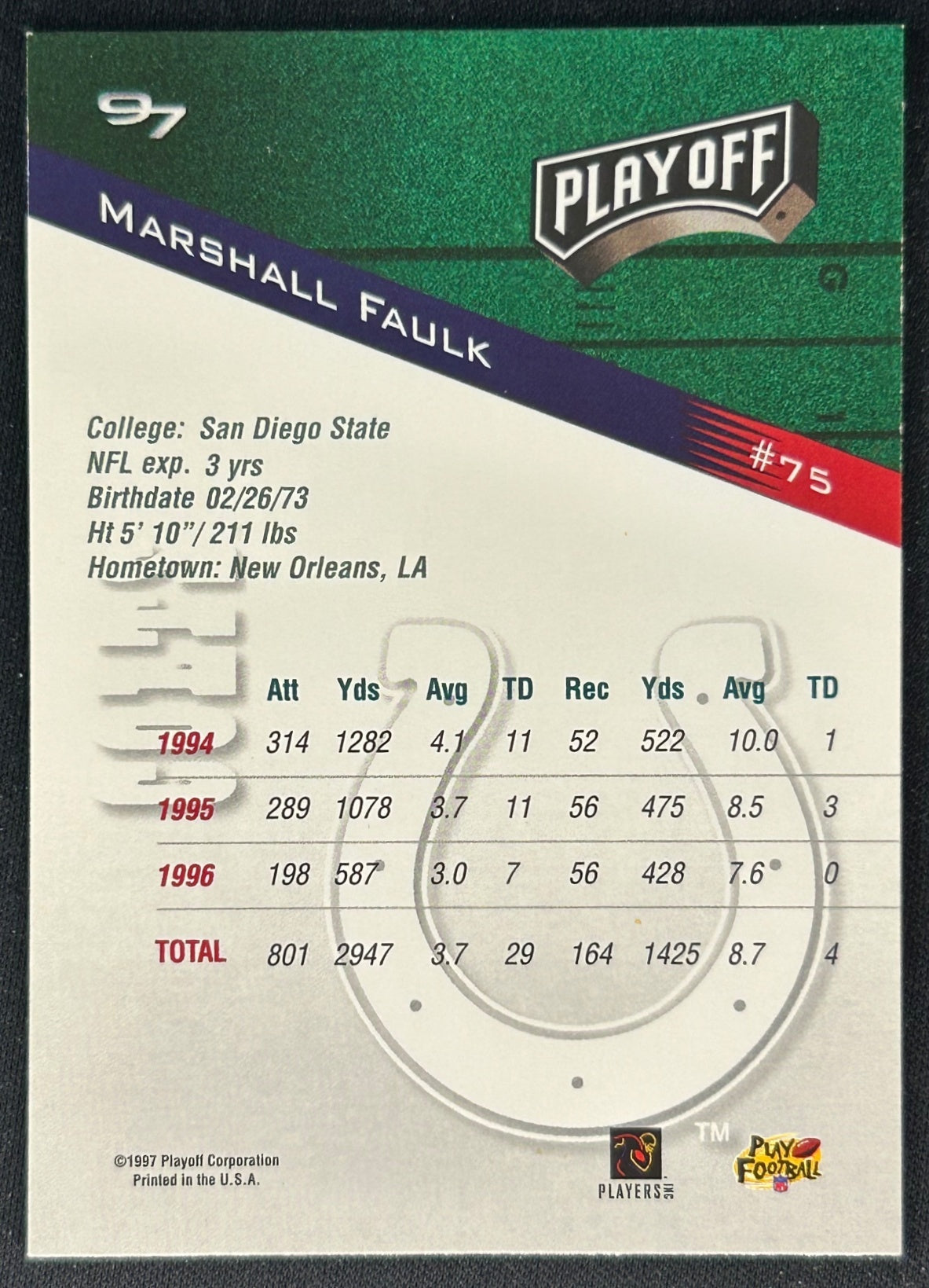 Marshall Faulk 1997 Zone Colts