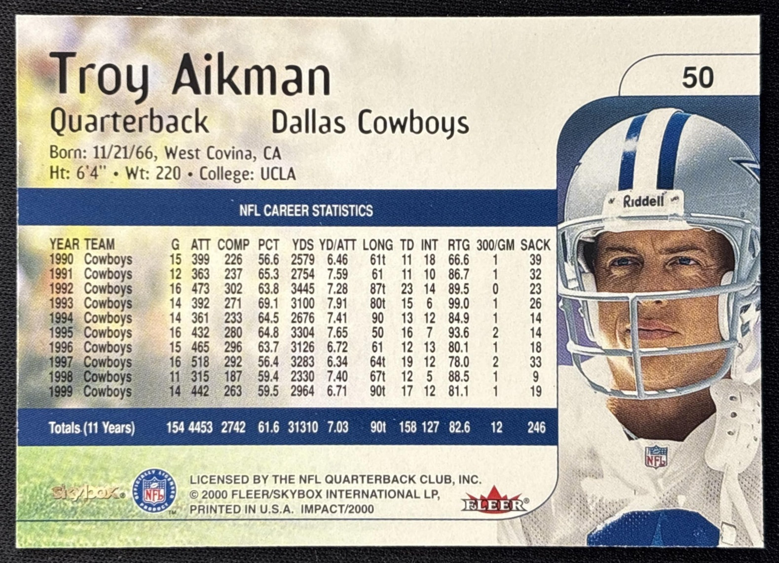 Troy Aikman 2000 Fleer IMpact Cowboys Sports Trading Cards