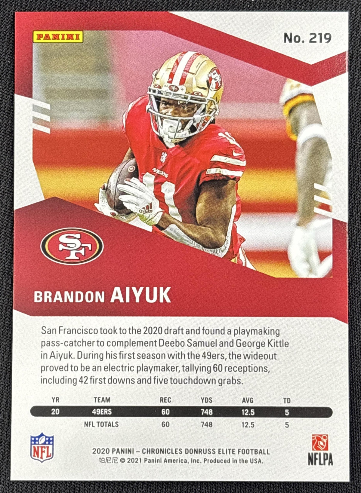 Brandon Aiyuk 2020 Panini Chronicles Elite Update Red /399 49ers