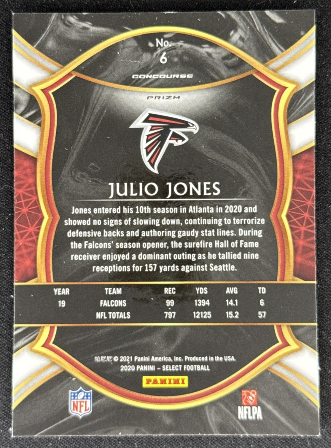 Julio Jones 2020 Panini Select Silver Prizm Falcons Sports Trading Card