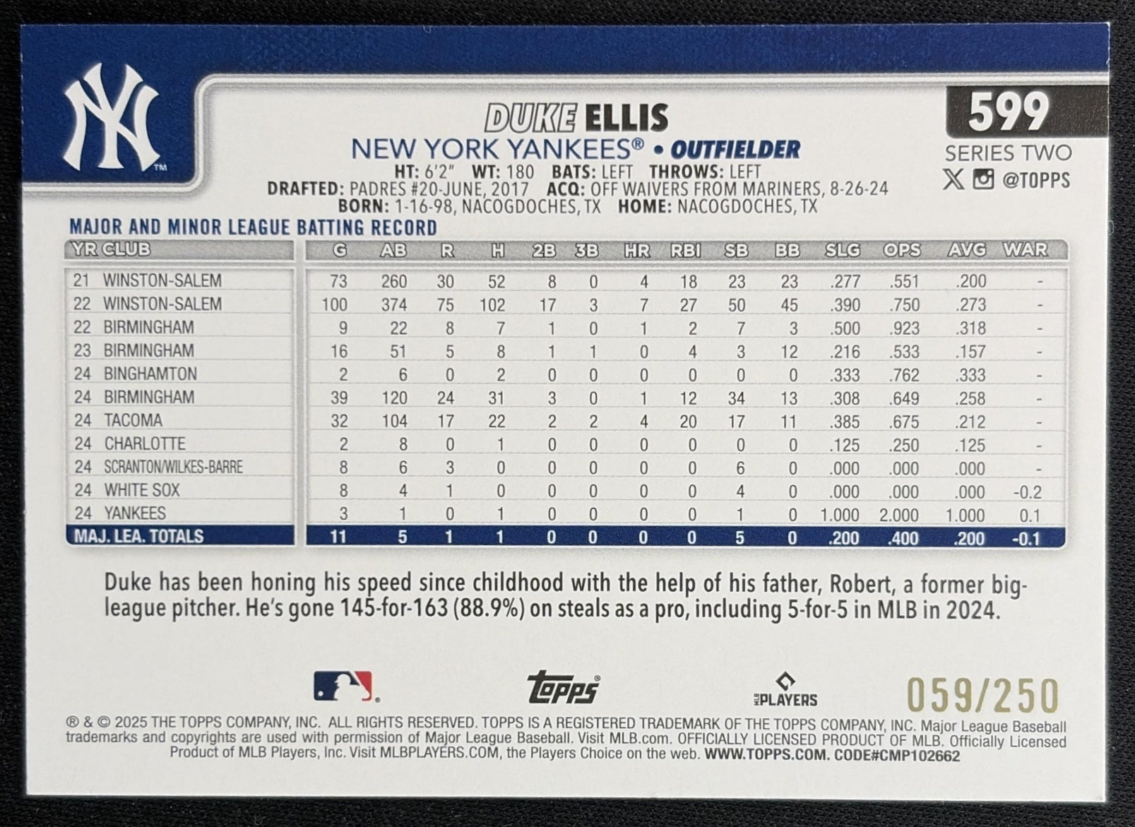 Duke Ellis 2025 Topps Purple Holo Foil /250 Yankees back