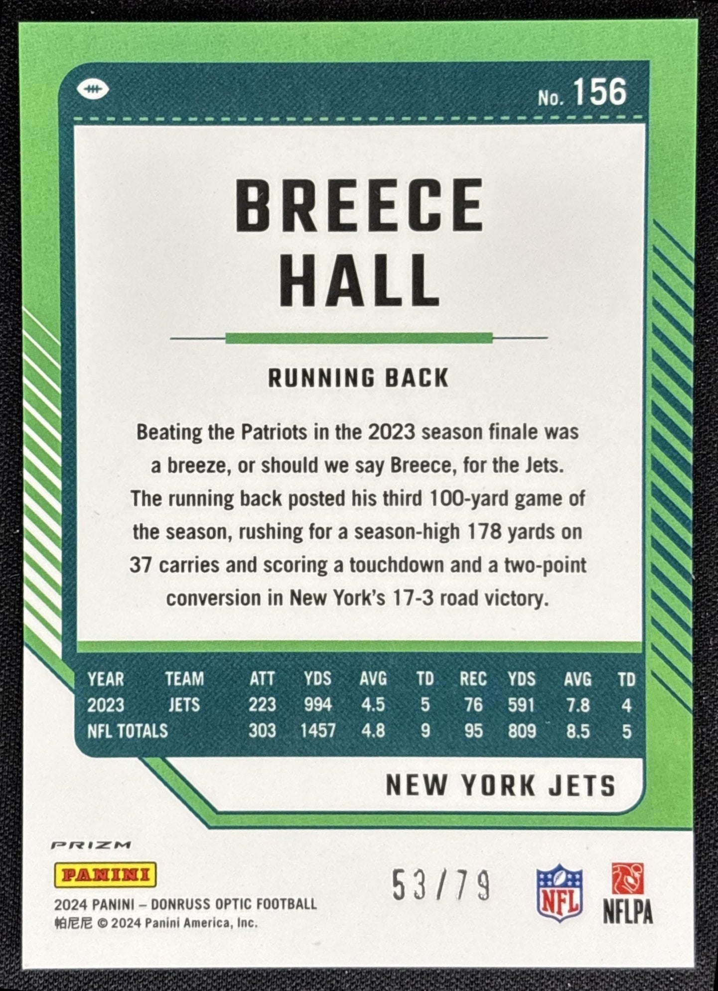 Breece Hall 2024 Panini Donruss Optic Orange Scope /79 Jets